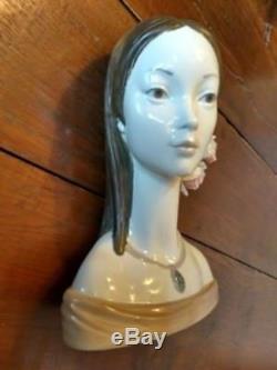 LLADRO Senorita Maja Head, tall porcelain, UK, rare excellent condition