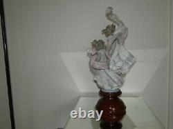 LLadro Allegory of Women Liberty # 5819 Year 1990