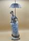 NAO by Lladro Lady with Umbrella Figurine Retired- Mint